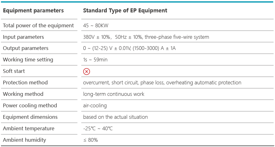 Standard Type of Electrochemical Polishing Equipment