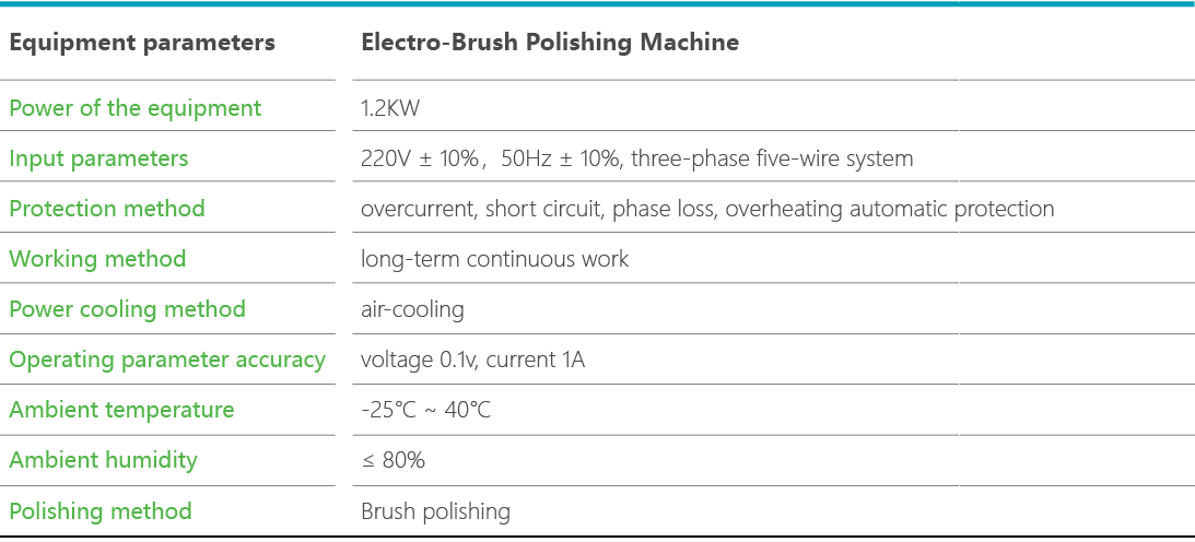 Electro-brush Polishing Equipment